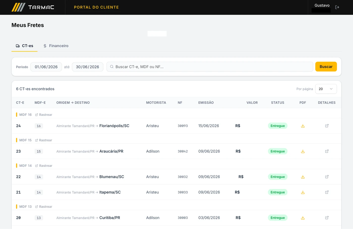 Lista de fretes no portal do cliente, com CT-e, rota, motorista, NF e status